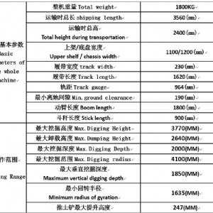 18履帶挖掘機