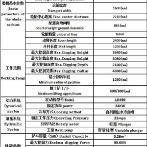 40輪式挖掘機