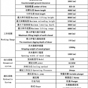 120型輪式挖掘機